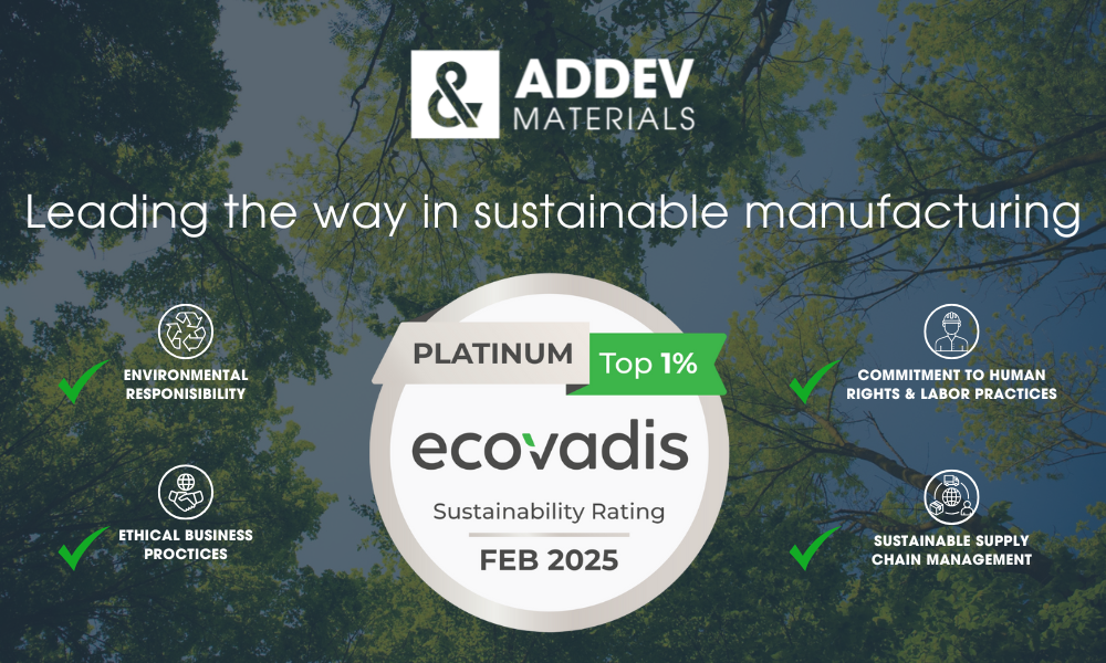 Sustainability