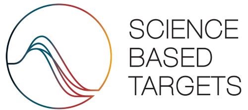 ATL Corp Science Based Targets
